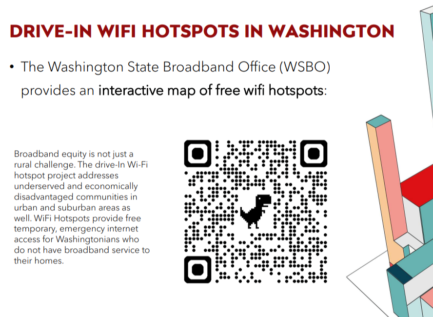 Graphic describing the interactive map of free wifi hotpots in the state of Washington, curated by the Washington State Broadband Office (WSBO) and a QR code that links to commerce.wa.gov/wsbo/drive-in-wifi-hotspots/